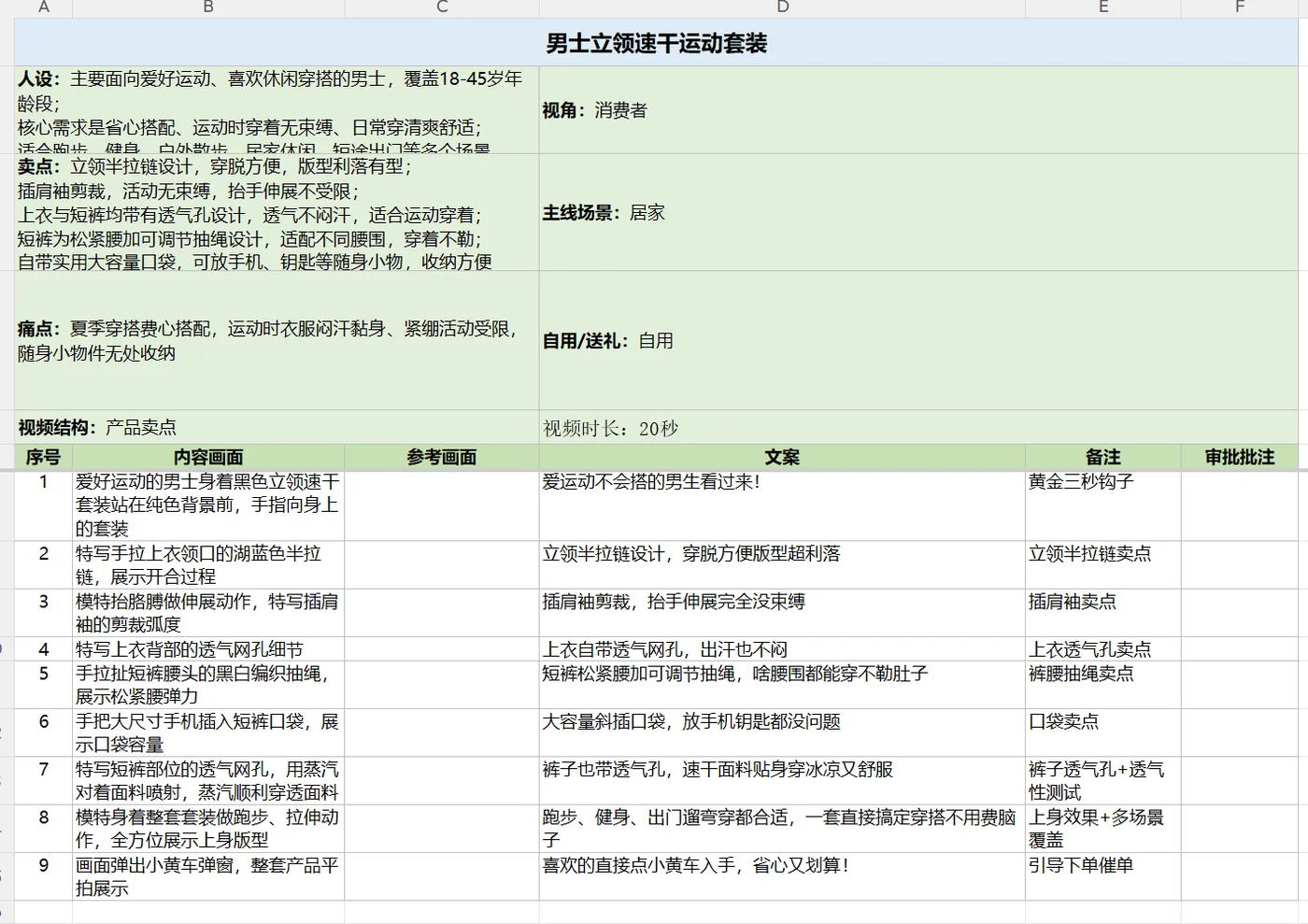 分镜脚本表:按编号列出人物、场景与镜头内容