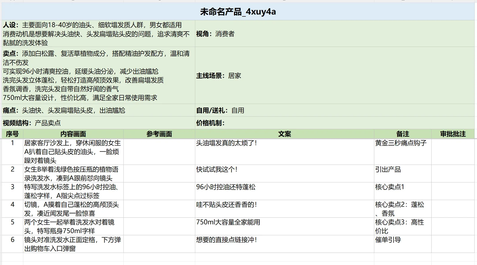 卖点脚本表:按产品卖点组织视频脚本、台词与黄金 3 秒